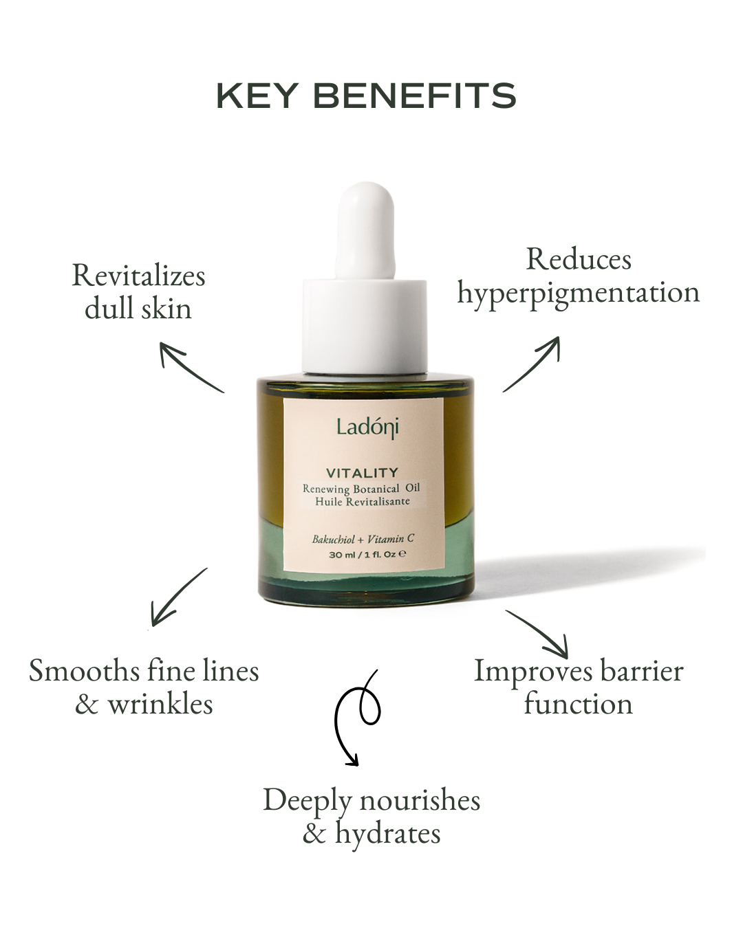 VITALITY Renewing Botanical oil